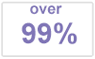 Precizie de peste 99%
